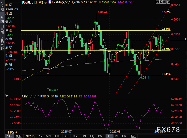 图片点击可在新窗口打开查看
