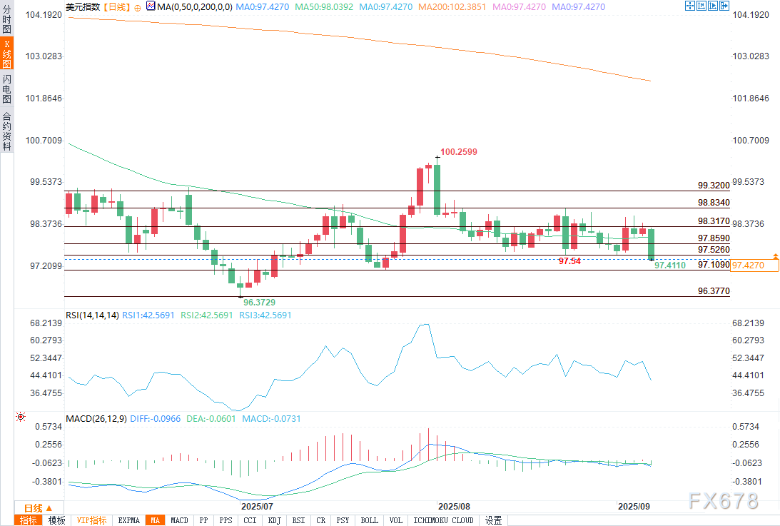 图片点击可在新窗口打开查看