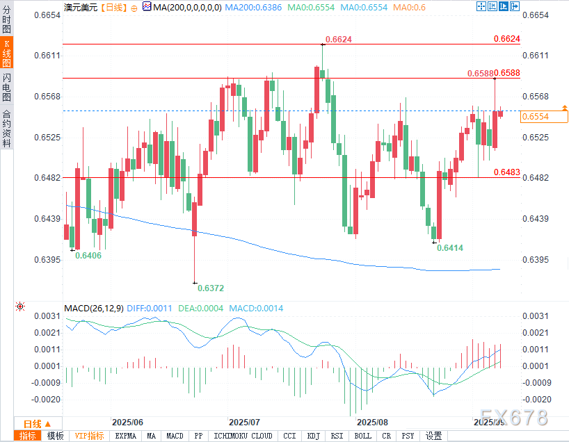 图片点击可在新窗口打开查看