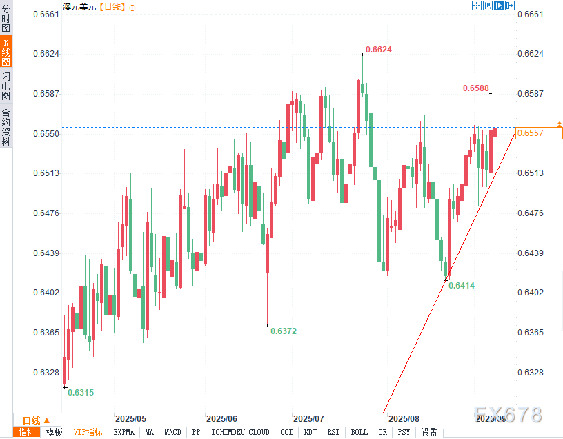图片点击可在新窗口打开查看