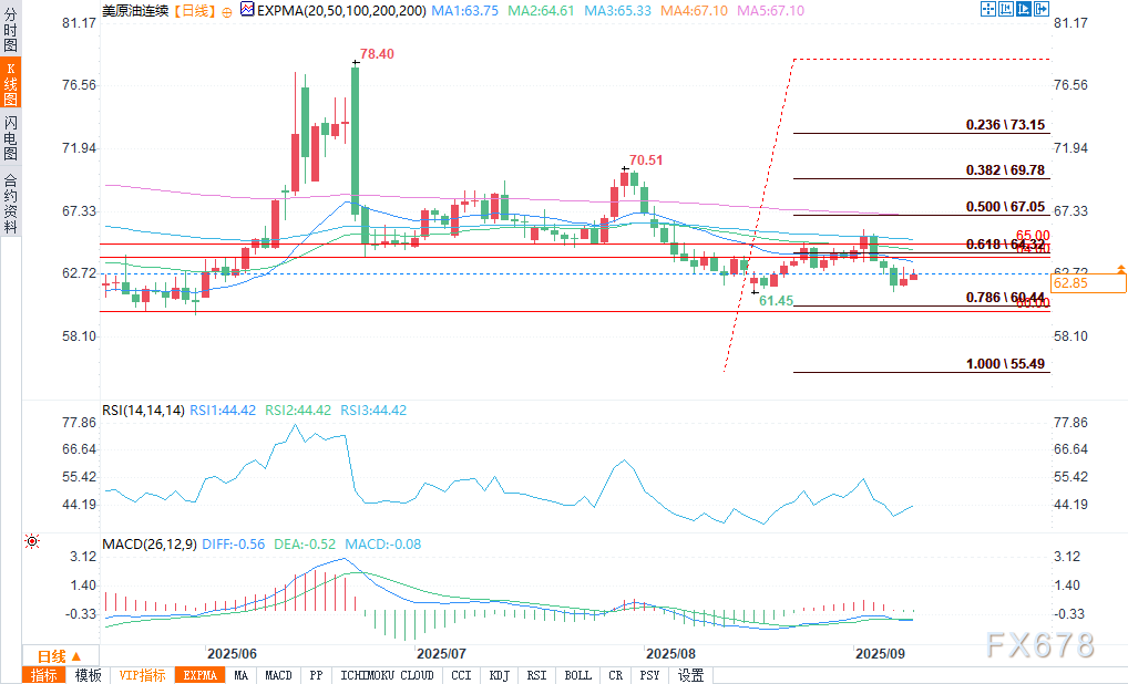 图片点击可在新窗口打开查看