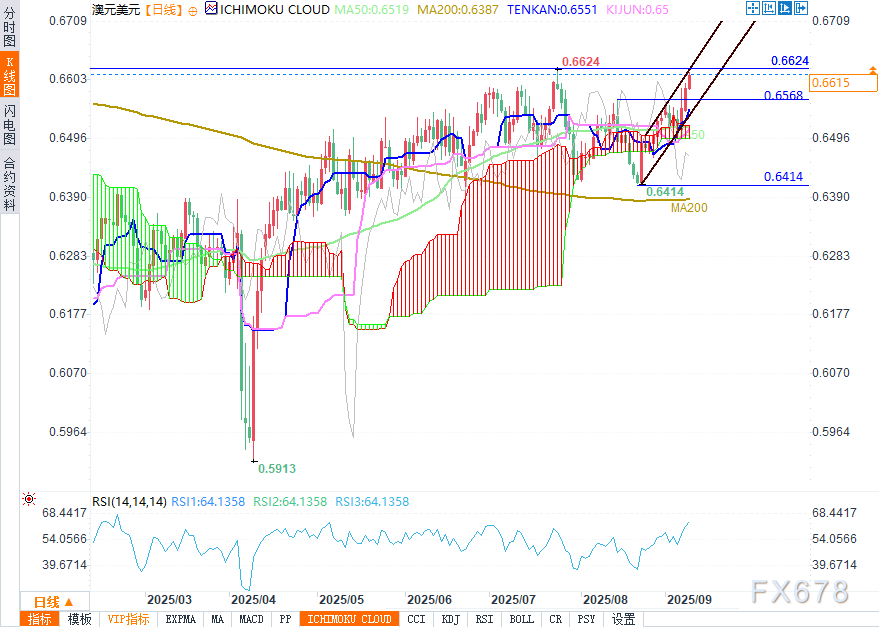 图片点击可在新窗口打开查看
