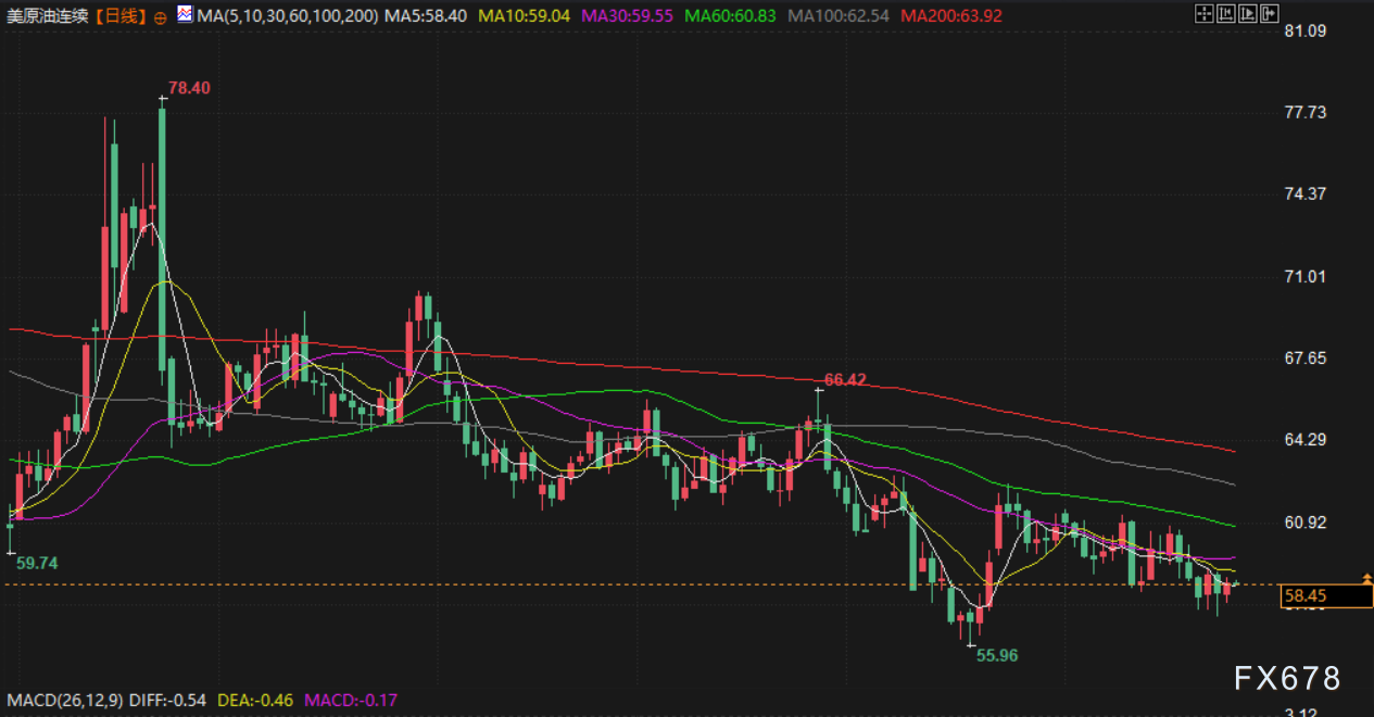 图片点击可在新窗口打开查看